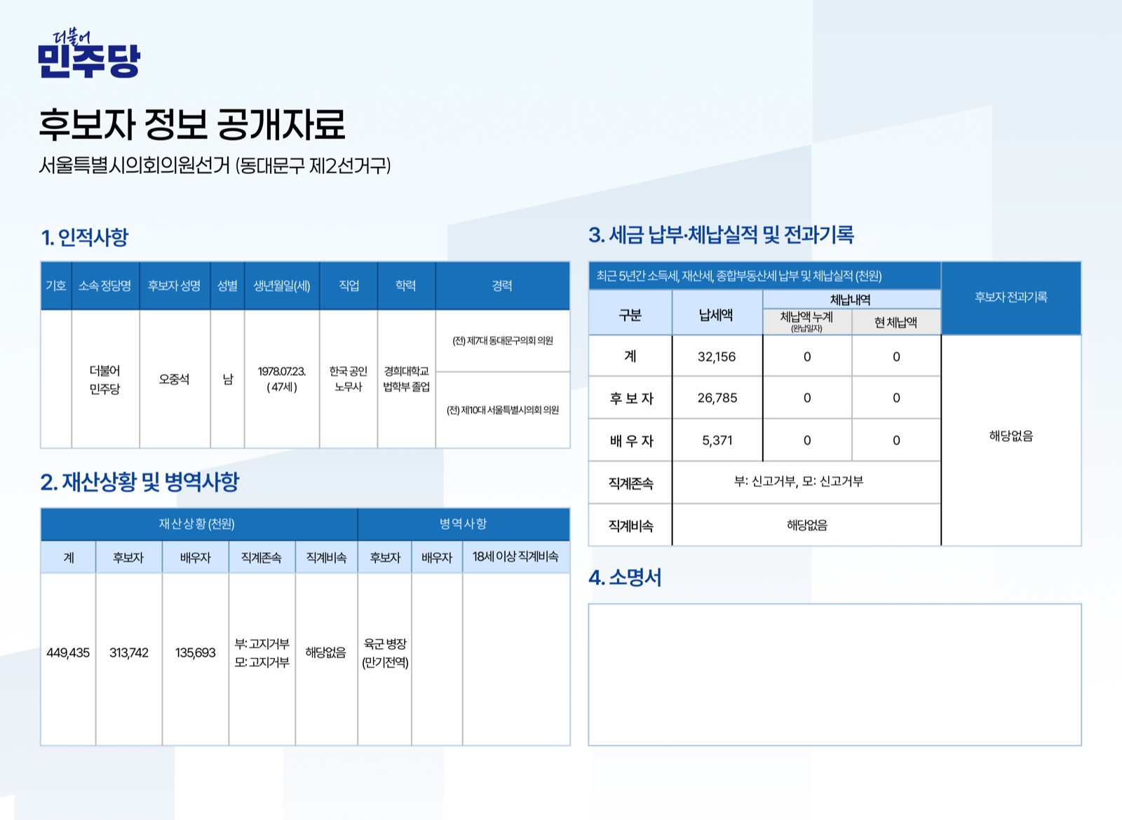 공보물 2쪽 — 후보자 정보 공개자료